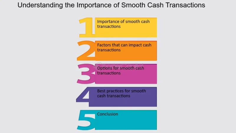 Huntsville DMV: Smooth Transactions Guide & Tips